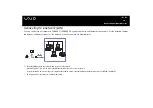 Preview for 93 page of Sony Vaio VGN-S1HP Hardware Manual