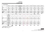 Preview for 4 page of Sony VAIO VGN-S250F Service Manual