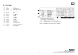 Предварительный просмотр 15 страницы Sony VAIO VGN-S250F Service Manual