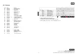 Предварительный просмотр 17 страницы Sony VAIO VGN-S250F Service Manual