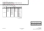 Preview for 25 page of Sony VAIO VGN-S250F Service Manual