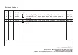 Preview for 26 page of Sony VAIO VGN-S250F Service Manual