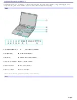 Предварительный просмотр 8 страницы Sony VAIO VGN-S260 User Manual