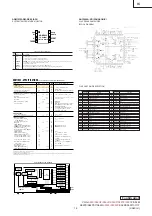 Предварительный просмотр 8 страницы Sony Vaio VGN-S350F Service Manual