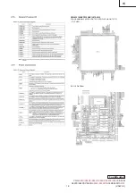 Preview for 14 page of Sony Vaio VGN-S350F Service Manual