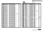 Preview for 108 page of Sony Vaio VGN-S350F Service Manual