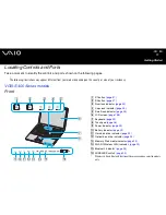 Preview for 11 page of Sony VAIO VGN-S450FP User Manual