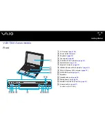 Preview for 17 page of Sony VAIO VGN-S450FP User Manual