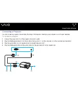 Preview for 86 page of Sony VAIO VGN-S450FP User Manual