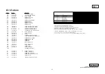 Preview for 13 page of Sony VAIO VGN-S460P Service Manual