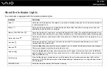 Preview for 17 page of Sony VAIO VGN-S600 Series User Manual