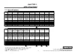 Preview for 4 page of Sony Vaio  VGN-S63PZ Service Manual