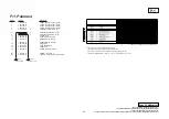 Preview for 10 page of Sony Vaio  VGN-S63PZ Service Manual