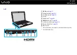 Preview for 18 page of Sony VAIO VGN-SR390 User Manual