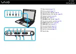 Preview for 13 page of Sony VAIO VGN-SZ600 Series User Manual