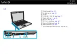 Preview for 16 page of Sony VAIO VGN-SZ600 Series User Manual