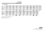 Preview for 4 page of Sony VAIO VGN-T130FP Service Manual