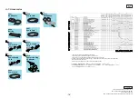 Preview for 21 page of Sony Vaio VGN-T16RLPS Service Manual