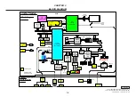 Preview for 6 page of Sony VAIO VGN-T330FP Service Manual