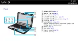 Preview for 16 page of Sony VAIO VGN-TT150N User Manual