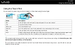 Preview for 34 page of Sony VAIO VGN-TT150N User Manual