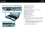 Preview for 16 page of Sony VAIO VGN-TT230N User Manual