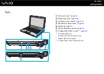 Preview for 18 page of Sony VAIO VGN-TT230N User Manual