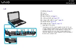 Preview for 19 page of Sony VAIO VGN-TT230N User Manual