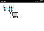 Preview for 97 page of Sony VAIO VGN-TT230N User Manual