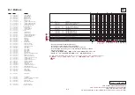 Предварительный просмотр 15 страницы Sony VAIO VGN-TX16GP Service Manual