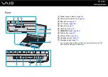 Preview for 12 page of Sony VAIO VGN-TX650FP User Manual