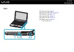 Preview for 15 page of Sony VAIO VGN-TX650FP User Manual