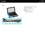 Preview for 16 page of Sony VAIO VGN-TX650FP User Manual