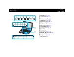 Предварительный просмотр 13 страницы Sony VAIO VGN-TXN10 Series User Manual