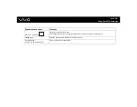 Предварительный просмотр 31 страницы Sony VAIO VGN-TXN10 Series User Manual