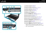 Предварительный просмотр 15 страницы Sony Vaio VGN-TZ Series (Polish) Podręcznik Użytkownika