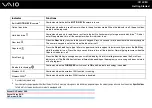 Предварительный просмотр 24 страницы Sony VAIO VGN-TZ100 Series User Manual