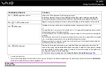 Предварительный просмотр 38 страницы Sony VAIO VGN-TZ100 Series User Manual