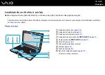 Preview for 16 page of Sony VAIO VGN-TZ200 Series (Portuguese) Manual Do Usuário