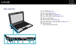 Preview for 20 page of Sony VAIO VGN-TZ200 Series (Portuguese) Manual Do Usuário