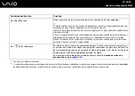 Preview for 35 page of Sony VAIO VGN-TZ200 Series (Portuguese) Manual Do Usuário