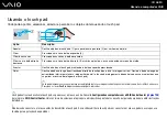 Preview for 36 page of Sony VAIO VGN-TZ200 Series (Portuguese) Manual Do Usuário