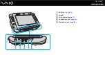 Preview for 19 page of Sony VAIO VGN-UX300 Series User Manual