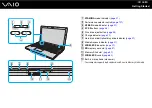 Preview for 16 page of Sony Vaio VGN-Z Series User Manual