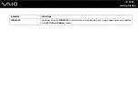 Preview for 22 page of Sony Vaio VGN-Z Series User Manual