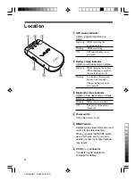 Preview for 6 page of Sony VAIO VGP-BGU1 Operating Instructions Manual