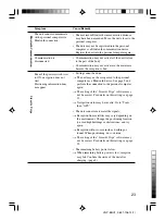 Preview for 23 page of Sony VAIO VGP-BGU1 Operating Instructions Manual