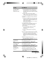 Preview for 21 page of Sony Vaio VGP-BRMP10 Operating Instructions Manual