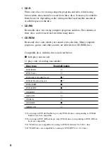 Preview for 8 page of Sony Vaio VGP-DDRW4 Operating Instructions Manual