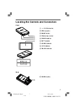 Preview for 7 page of Sony VAIO VGP-UHDM08 Operating Instructions Manual